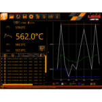 Cyclops Logger PC Mobile2
